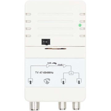 2-Band-Antennenverstärker 230 V