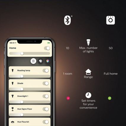 2er-Set dimmbarer LED-Lampen Philips Hue WHITE AMBIANCE GU10/4,2W/230V 2200-6500K + Dimmer-Schalter