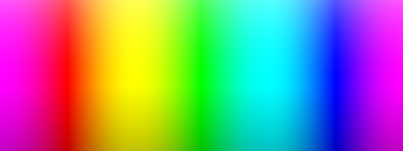 Cosa significa RGB delle lampade?
