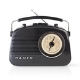 Matériel audio