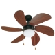 Ventilateurs