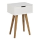 Tables de nuit