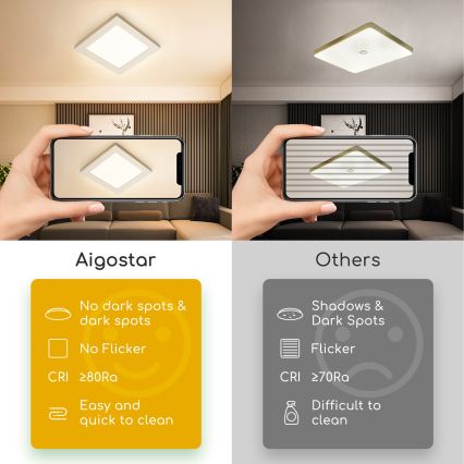 Aigostar - Aufgesetzte LED-Deckenleuchte LED/9W/230V 3000K 12,2x12,2 cm weiß