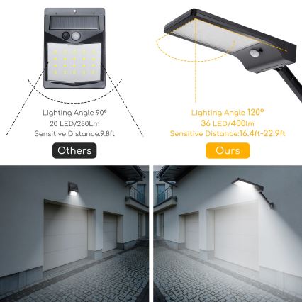Aigostar - Lampadaire solaire avec détecteur LED/2,3W/5,5V 1800 mAh IP65