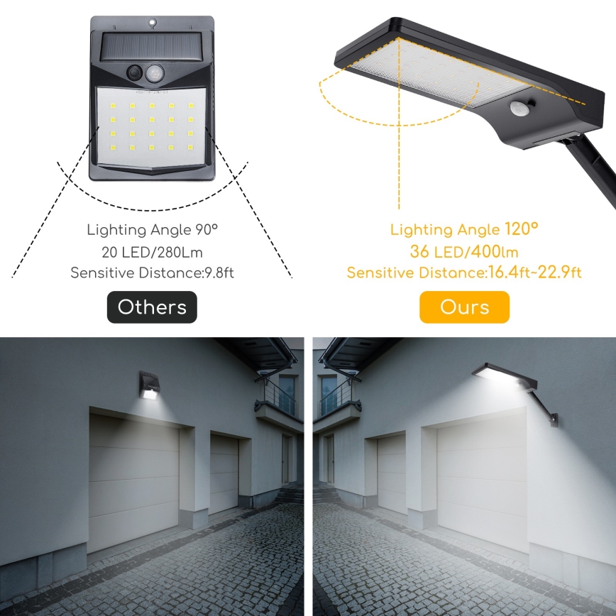 Aigostar - Lampione stradale solare a LED con sensore LED/2,3W/5,5V IP65