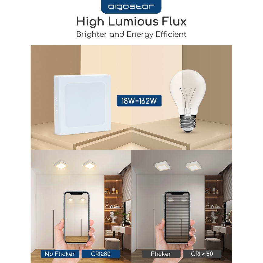 Aigostar - LED-Aufbauleuchte für Decke LED/18W/230V 4000K 22,6x22,6 cm Weiß