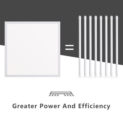 Aigostar - LED-Einbaupanel LED/40W/230V 6500K 60x60cm weiß