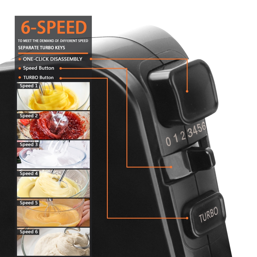 Aigostar - Miscelatore portatile 300W/230V nero/cromo opaco