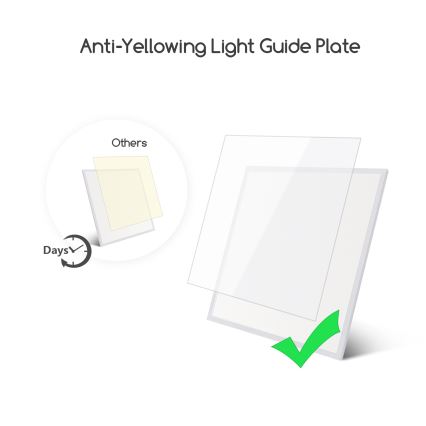 Aigostar - Panneau encastrable LED/40W/230V 6500K 60x60cm blanc