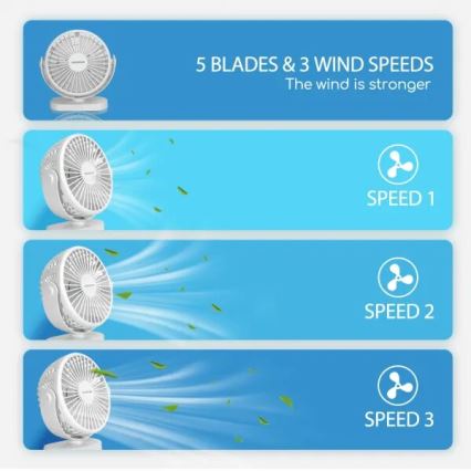 Aigostar - Ventilatore da tavolo ricaricabile 4W/5V 1500mAh bianco