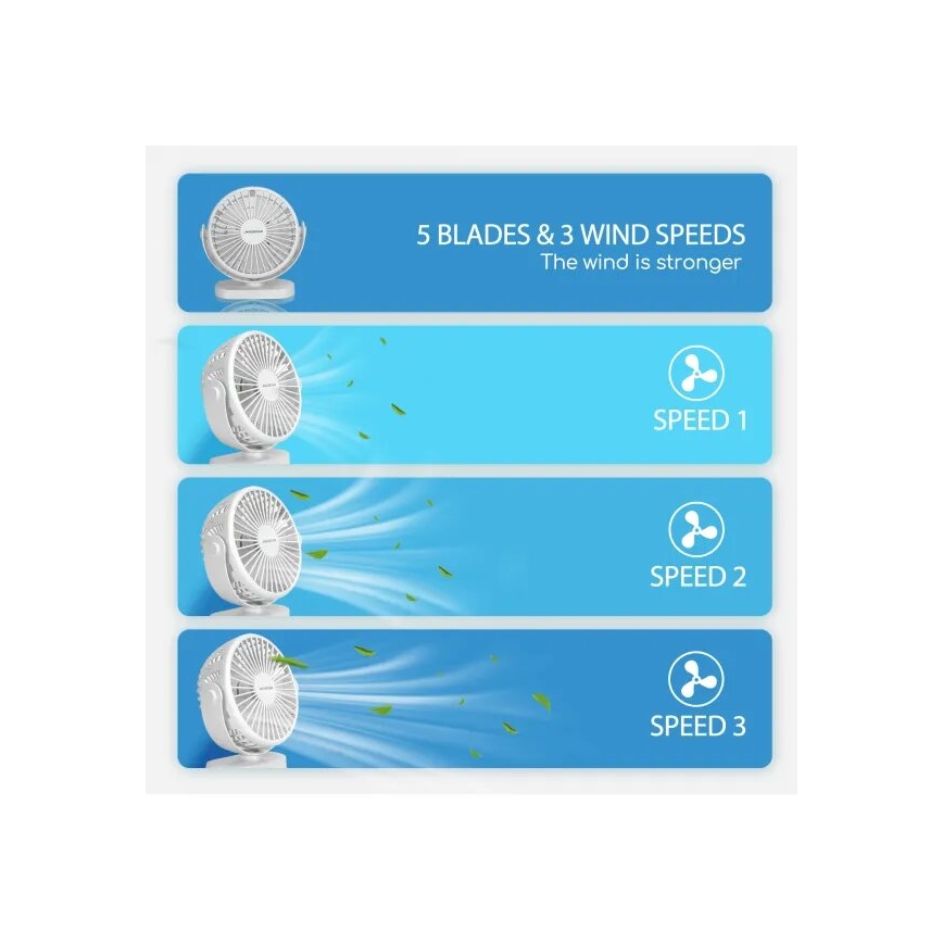 Aigostar - Ventilatore da tavolo ricaricabile 4W/5V 1500mAh bianco