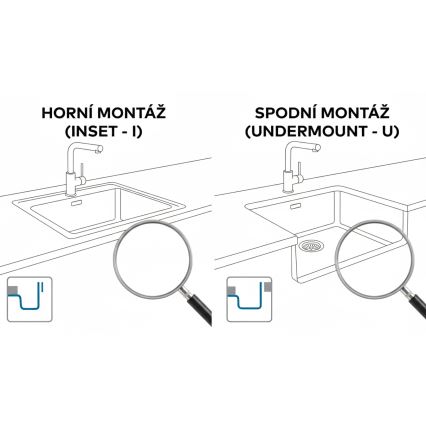 ALVEUS 1150057 - Küchenspüle OMNI 55x45 cm Granit/Schwarz