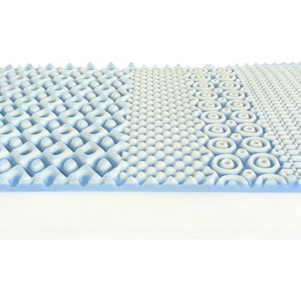 Ambiamo - Matelas à ressorts ensachés POSEIDON 2 100x200 cm