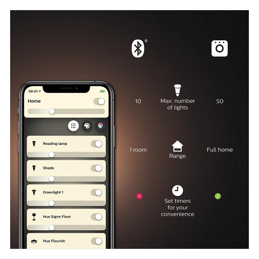 Ampoule LED dimmable Philips Hue WHITE AMBIANCE E27/8W/230V 2200-6500K