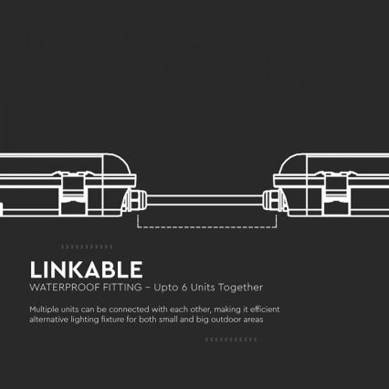 Apparecchio fluorescente tecnico a LED con modulo di emergenza LED/48W/230V 6500K IP65 2200 mAh 150 cm
