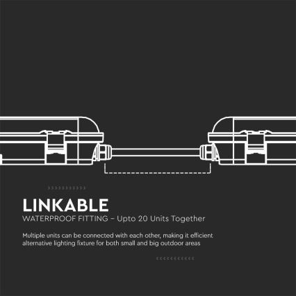 Apparecchio lineare LED tecnico SAMSUNG CHIP LED/18W/230V 6500K IP65 60 cm