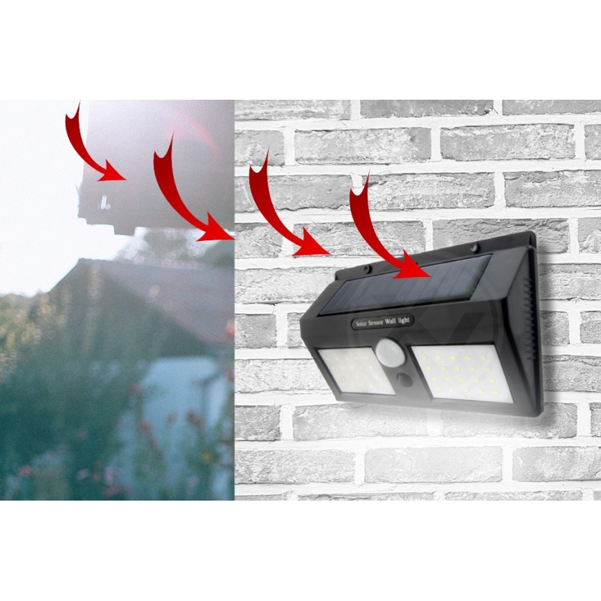 Applique LED Solar con sensore LED/1,2W/3,7V IP54