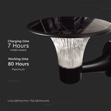 Applique murale solaire avec détecteur LED/15W/3,2V 4000K/6000K IP65 6000 mAh