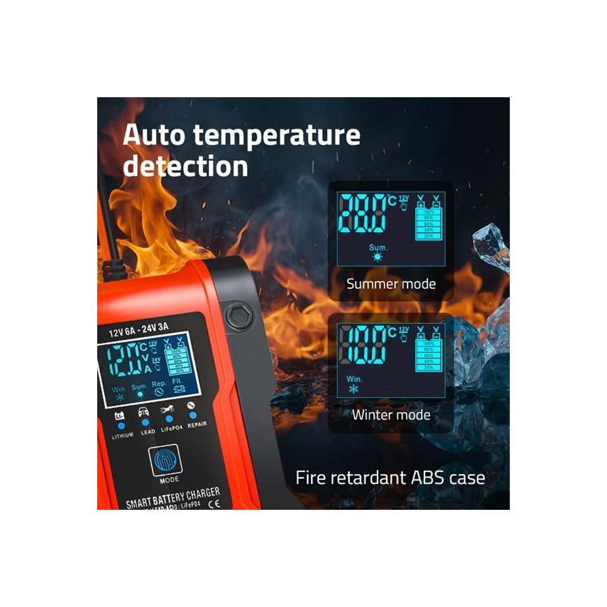 Batterieladegerät 110W/230V