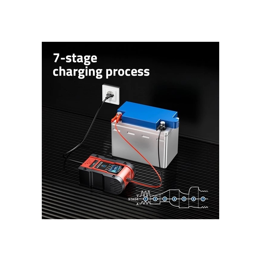 Batterieladegerät 110W/230V