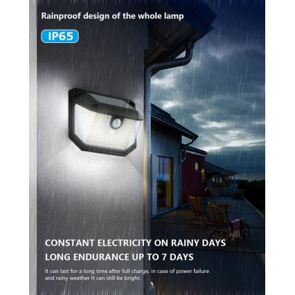 Brilagi - Applique a LED solare con sensore WALLIE LED/4W/5,5V 6500K IP65