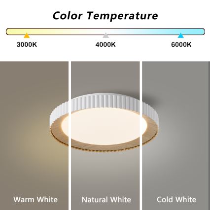 Brilagi - dimmbare LED-Deckenleuchte NEXO LED/48W/230V 3000-6000K weiß Ø 43 cm + Fernbedienung