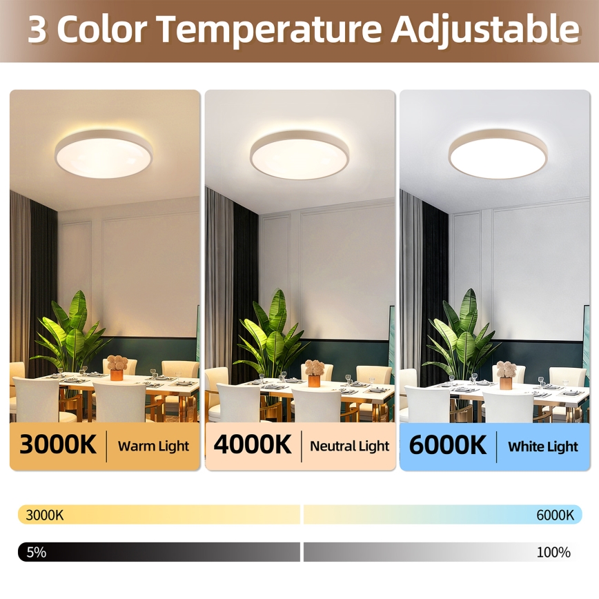 Brilagi - Dimmbare LED-Deckenleuchte GLASS POOL DOUBLE LED/60W/230V 3000-6000K 50 cm beige + Fernbedienung