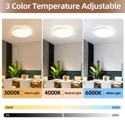 Brilagi - LED dimmbare Deckenleuchte GLASS POOL DOUBLE LED/60W/230V 3000-6000K 50 cm weiß + Fernbedienung