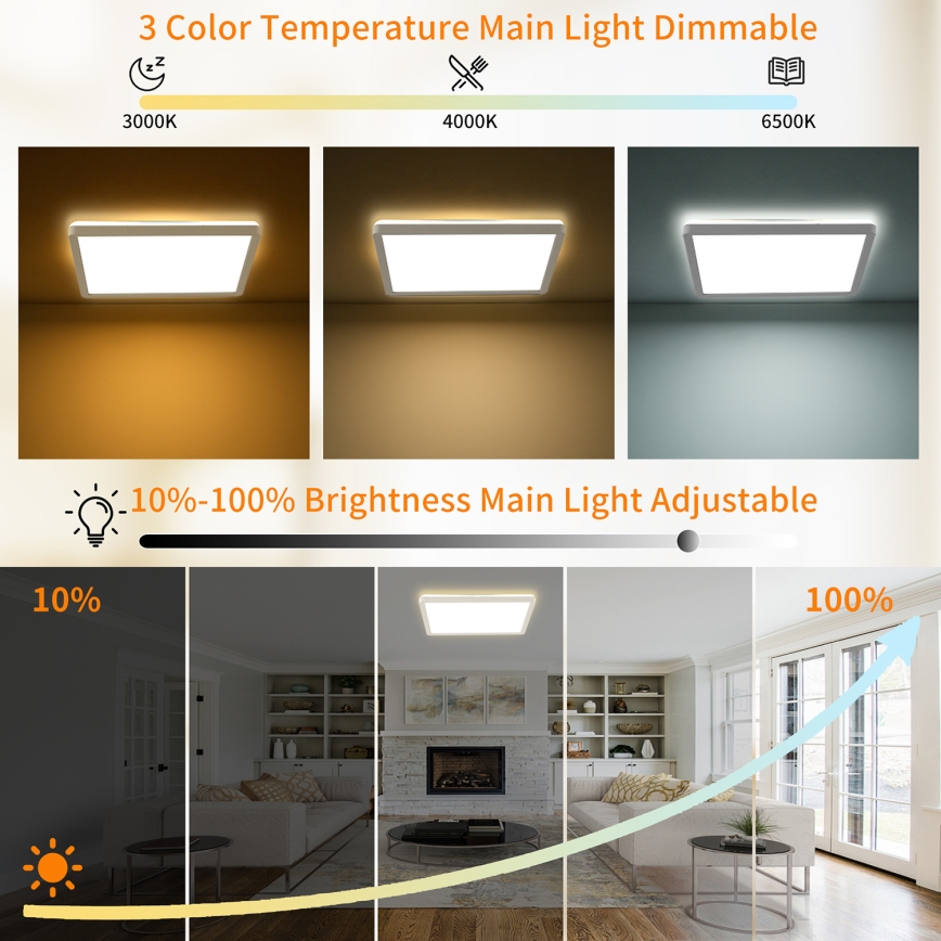 Brilagi - Dimmbare LED-Deckenleuchte ULTRA SLIM LED/18W/230V 2700-6500K 30x30 cm weiß + Fernbedienung