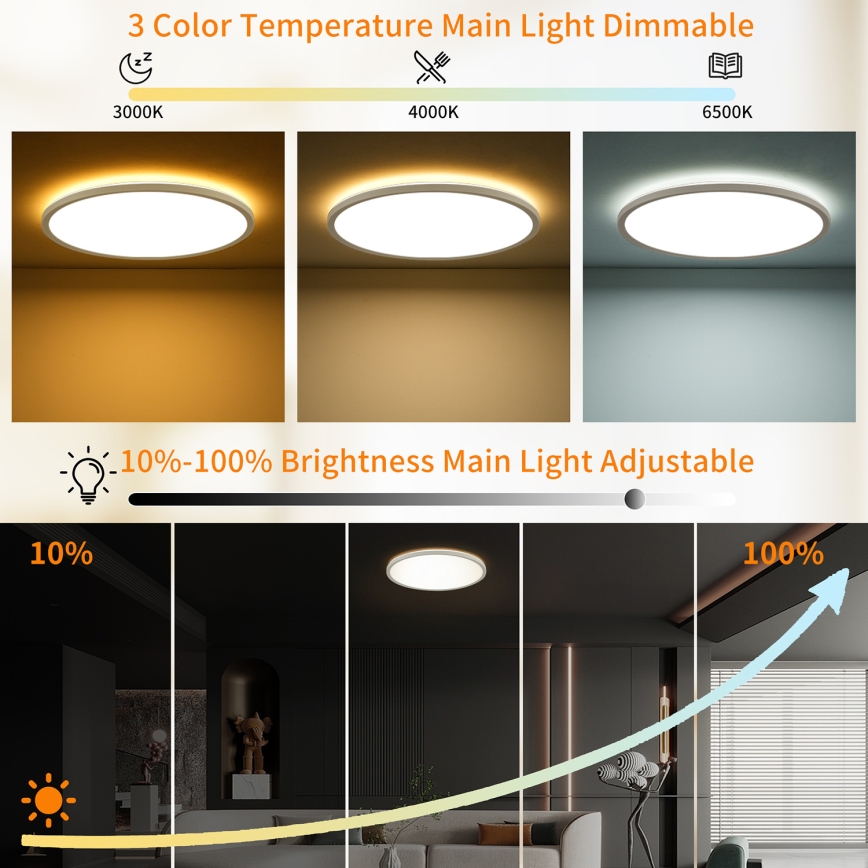 Brilagi - Dimmbare LED-Deckenleuchte ULTRA SLIM LED/18W/230V 2700-6500K d 30 cm weiß + Fernbedienung