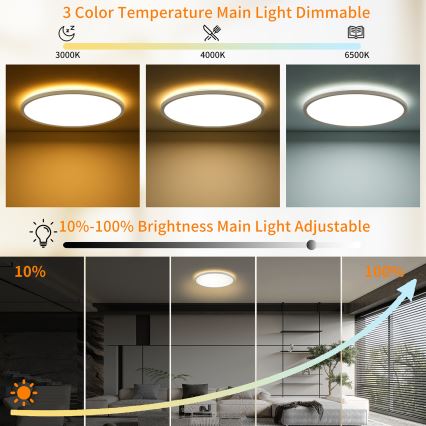 Brilagi - Dimmbare LED-Deckenleuchte ULTRA SLIM LED/24W/230V 2700-6500K d 42 cm weiß + Fernbedienung