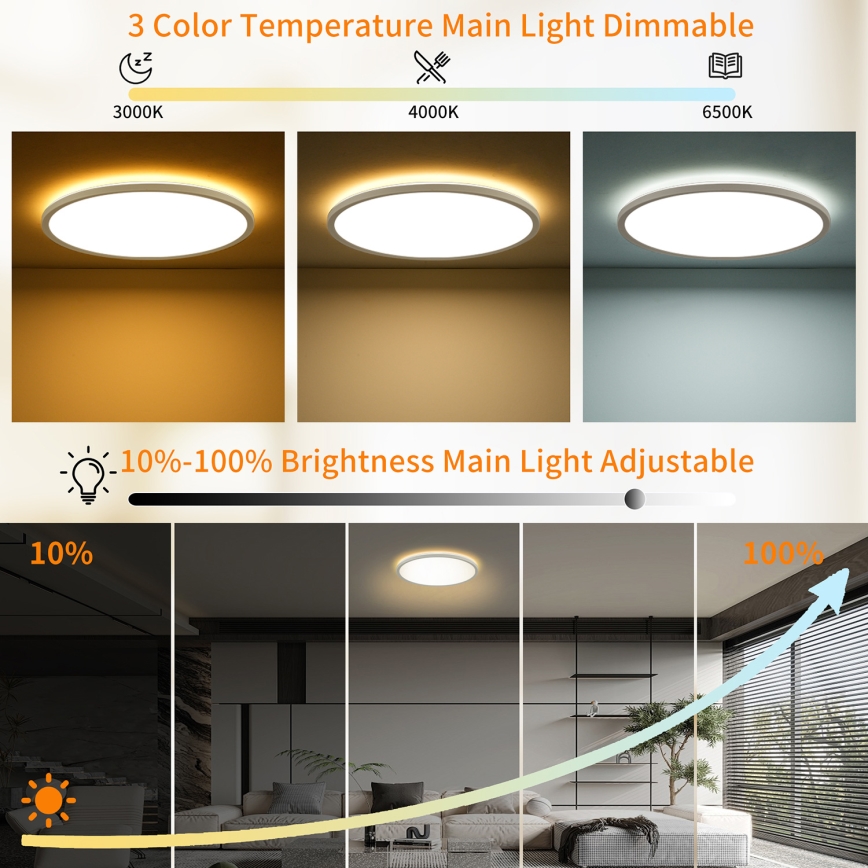 Brilagi - Dimmbare LED-Deckenleuchte ULTRA SLIM LED/24W/230V 2700-6500K d 42 cm weiß + Fernbedienung
