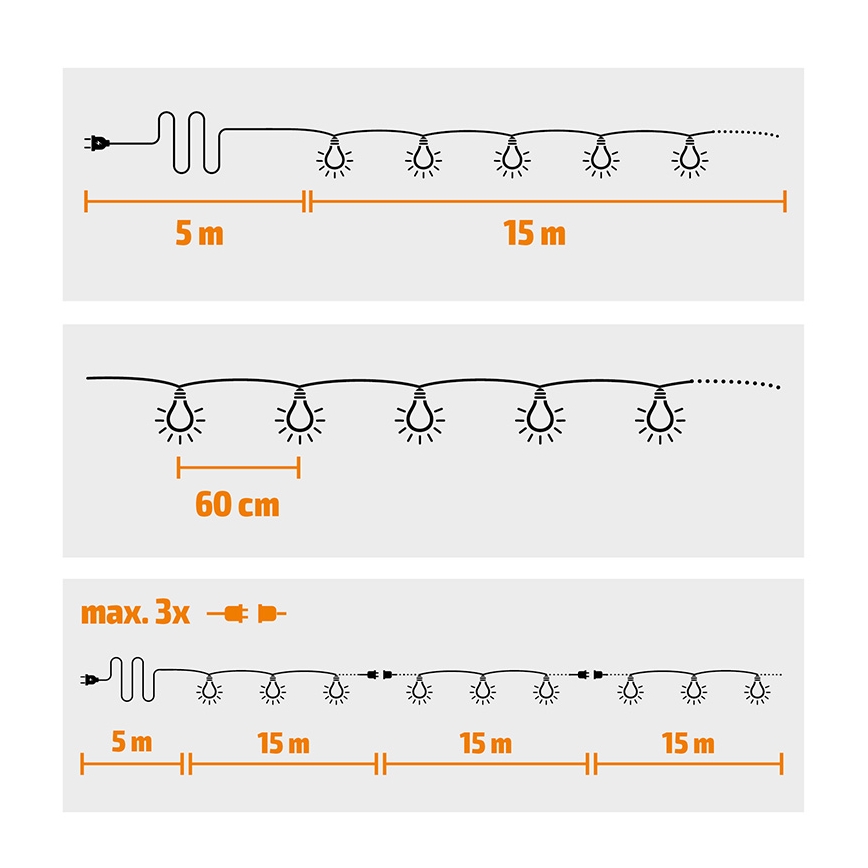Brilagi -Guirlande décorative extérieure GARLAND 25xE12 20m vert IP44 blanc chaud