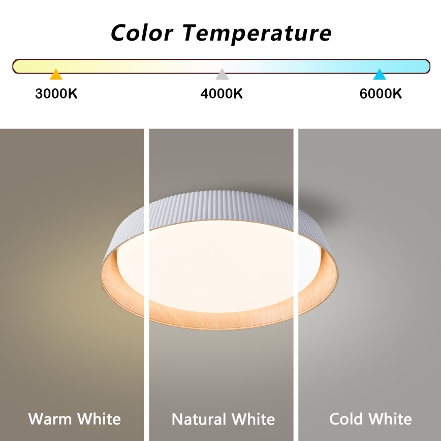 Brilagi - Plafoniera LED dimmerabile ORINO LED/54W/230V 3000-6000K bianco Ø 43 cm + telecomando