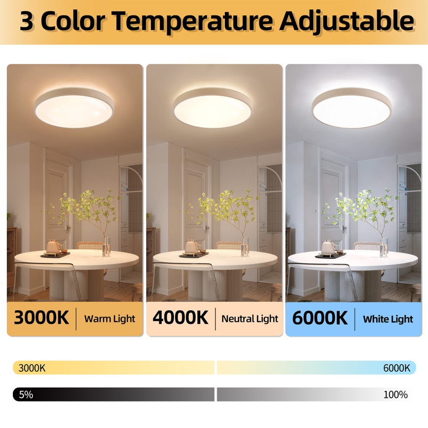Brilagi - Plafoniera LED dimmerabile GLASS POOL DOUBLE LED/80W/230V 3000-6000K 60 cm beige + telecomando