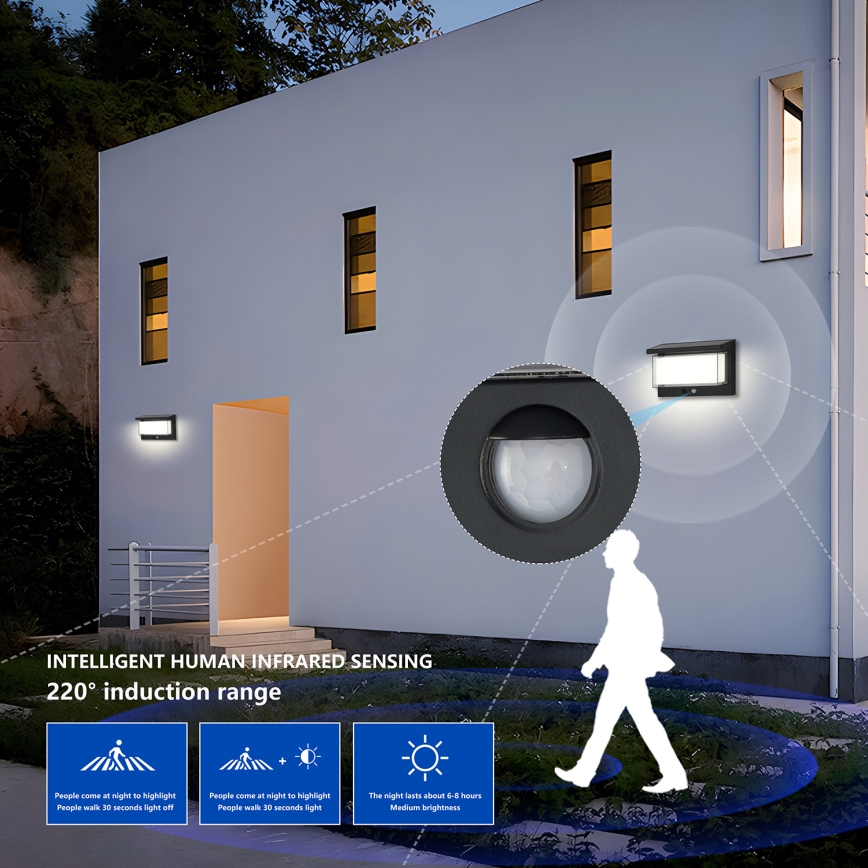 Brilagi - Lampada da parete solare LED con sensore SUN LUME LED/10W/3,7V 4000 mAh IP44