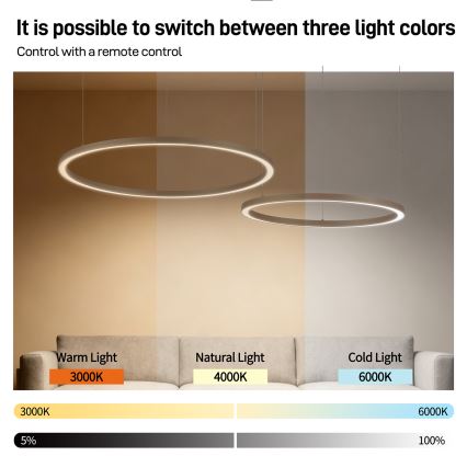 Brilagi - Lampadario LED dimmerabile a sospensione con cavo PORTOFINO LED/98W/230V 3000-6000K beige + telecomando