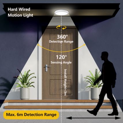 Brilagi - LED-Außen-Deckenleuchte BENE LED/24W/230V Ø 26 cm weiß IP54