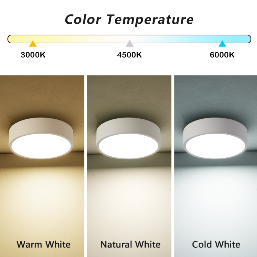 Brilagi - LED-Deckenleuchte POOL LED/18W/230V 3000/4500/6000K Ø 20 cm weiß