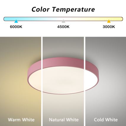 Brilagi - LED-Deckenleuchte POOL LED/36W/230V 3000/4000/6000K Ø 30 cm rosa