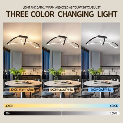Brilagi - LED dimmbare aufgesetzte Deckenleuchte TWISTER LED/60W/230V 3000-6000K schwarz + Fernbedienung