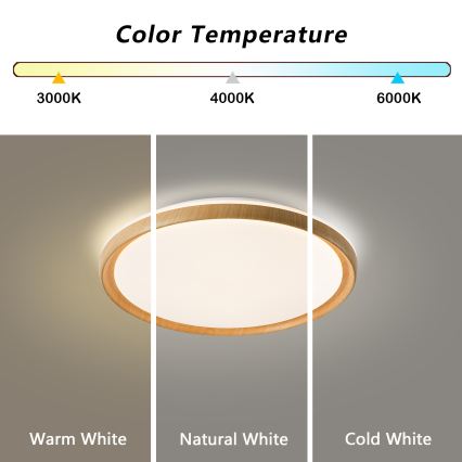 Brilagi - dimmbare LED-Deckenleuchte RIVO LED/72W/230V 3000–6000K Holzdekor Ø 50 cm + Fernbedienung