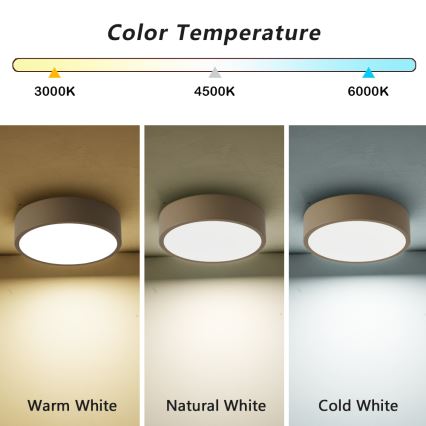 Brilagi - Plafoniera LED dimmerabile POOL LED/18W/230V 3000-6000K 20 cm beige + telecomando