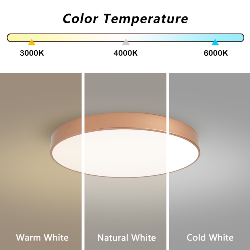BRILAGI - Plafonnier LED POOL LED/60W/230V 3000/4000/6000K Ø 60 cm cuivré