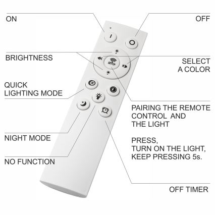 Brilagi - Plafonnier à intensité variable salle de bain WOODY FRAME LED/50W/230V chêne cerise 60x60 cm 3000-6000K IP44 + Télécommande