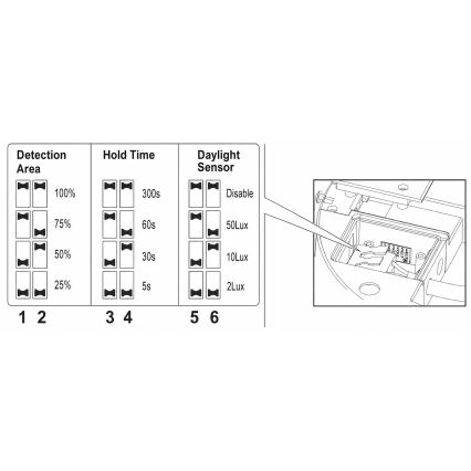 Brilagi - Plafonnier d'extérieur LED avec détecteur BENE LED/24W/230V Ø 26 cm blanc IP54