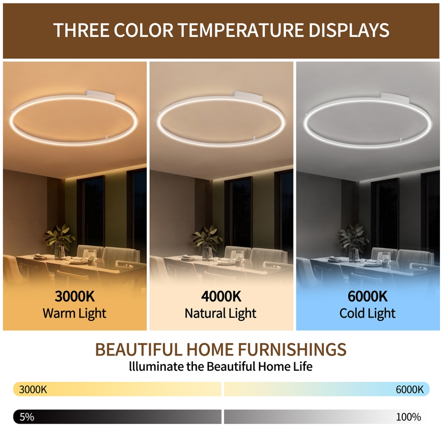 Brilagi - Plafonnier LED dimmable PORTOFINO LED/85W/230V 3000-6000K Ø 120 cm blanc + télécommande