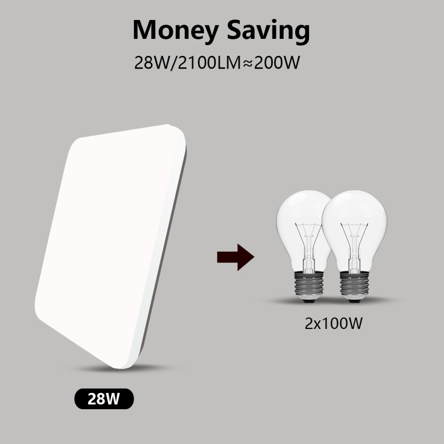 Brilagi - Plafoniera LED dimmerabile SMART LED/28W/230V 2700-6500K Wi-Fi Tuya + telecomando