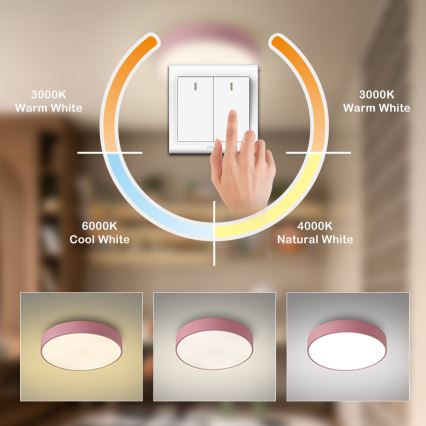 Brilagi - Plafoniera LED POOL/48W/230V 3000/4000/6000K Ø 40 cm rosa