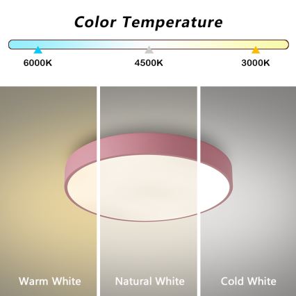 Brilagi - Plafoniera LED POOL/48W/230V 3000/4000/6000K Ø 40 cm rosa
